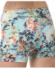 Gym Running Short